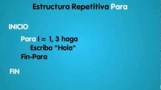 Guía 4 lección3  Tipos de estructuras repetitivas [upl. by Chenee]