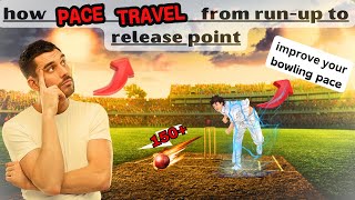 Understand your bowling mechanics to bowl fast [upl. by Niltiak]