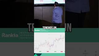 Conocer el mercado financiero para invertir con Favio Schneeberger [upl. by Nathan727]