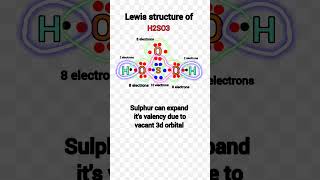 Lewis structure of sulfurous acid ll Lewis structure of h2so3 [upl. by Lilla]