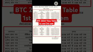 DElEdbtc time table 2024। btc time table 2024। btc 1st and 3rd sem exam time table btcexam [upl. by Innad]