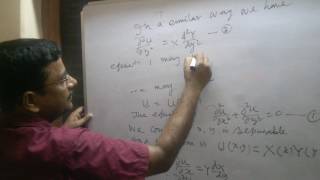 Laplace equation in two dimensions [upl. by Halac]