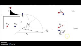 Conservación Momento con Movimiento Parabólico 1 [upl. by Mikal]