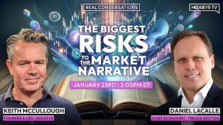 Real Conversations  The Biggest Risks to the Market Narrative with Daniel Lacalle [upl. by Moulden525]