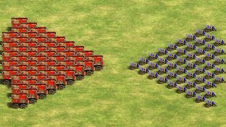 50 HUSSITE WAGON vs 30 BOMBARD CANNON🤯Age of Empires 2 [upl. by Cates263]