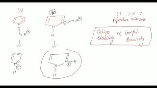 Basicity Comparision  Imidazole pyrazole Pyridine and piperidine [upl. by Mailli590]