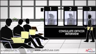 USA Visa Interview Process at US Embassy or Consulate in India [upl. by Hilleary262]