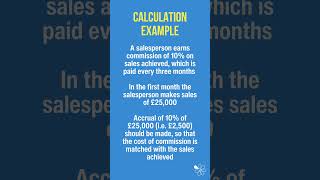 Accruals Accounting  60 Second Business [upl. by Derte]