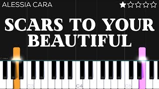 Alessia Cara  Scars To Your Beautiful  EASY Piano Tutorial [upl. by Eceerehs]