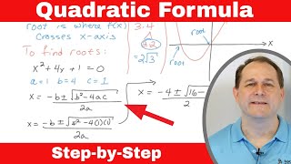 The Quadratic Formula Discriminant amp Roots of a Quadratic  StepbyStep [upl. by Drofdarb]