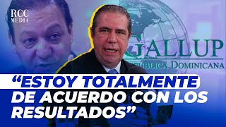 FRANCISCO JAVIER GARCIA “CON LOS RESULTADOS DE ESA ENCUESTA ABEL MARTÍNEZ ES EL PRÓXIMO PRESIDENTE” [upl. by Oap606]