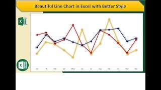 Beautiful Line Chart in Excel with Better Style [upl. by Ase]