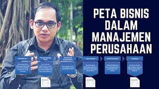 Konsep Peta Bisnis Proses Dalam Sistem Manajemen Perusahaan [upl. by Stortz]