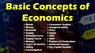 Basic Concepts of Economics  Needs Wants Demand Supply Market Utility Price Value GDP GNP [upl. by Ontine]