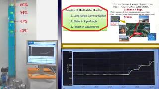 Field Wireless Yokogawa developed reliable ISA100 Wireless System for Control ApplicationLive Demo [upl. by Shipman]