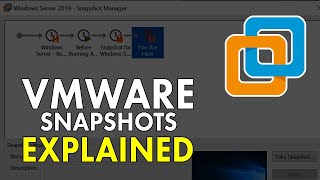 VMWare Snapshots Explained [upl. by Anihpled870]