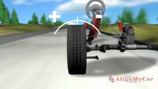 Understanding your Hunter Wheel Alignment Printout [upl. by Anniala190]