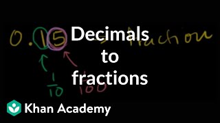 Converting decimals to fractions example 1  Decimals  PreAlgebra  Khan Academy [upl. by Dhar]