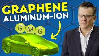 SUPER FAST CHARGING Graphene Aluminum Ion EV Batteries  2024 UPDATE [upl. by Irrej616]