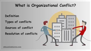 What is Organizational conflict  Types Sources Resolution [upl. by Tanya]