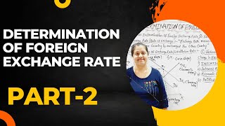 Determination Of Foreign Exchange Rate  Determination Of Equilibrium Rate Of Exchange Part  2 [upl. by Irmo]