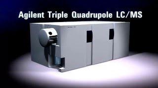 How it works  6400 Series Triple Quadrupole LCMS Systems [upl. by Harod]