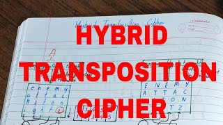 Hybrid cipherHybrid Transportation CipherTransposition techniques in cryptographyNetwork Security [upl. by Isaacs]