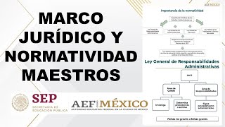 Marco jurídico y normativo para maestros SEP Autoridad Educativa Federal en la Ciudad de México [upl. by Shoemaker]