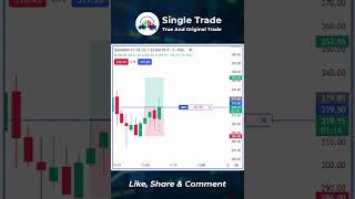 3 October 2024  BankNifty Trade earnmoney trading trader tradingstrategy trades ytshorts [upl. by Kitrak524]