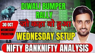 Nifty amp Bank Nifty Tomorrow Prediction  Nifty and Bank nifty targets  Options Guide [upl. by Merilyn666]