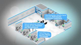 MetaVision ICU Clinical information system for intensive care [upl. by Riella]