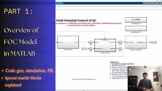 Part 1 Overview of Sensorless FOC ACIM with MATLAB amp C2000 Microcontroller [upl. by Annaik531]