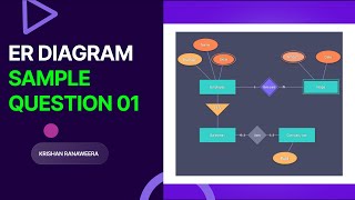 ER Diagram Question 01 Krishan Ranaweera [upl. by Schroeder]