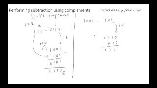 Performing subtraction using complements اجراء عملية الطرح باستخدام المكملات [upl. by Fariss962]