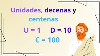 Unidades decenas y centenas [upl. by Eusassilem]