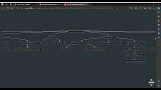 STRIDE GPT  Attack Tree Generation [upl. by Dyrrej]