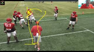 Georgia OL coach Stacy Searels  Gap Scheme Double Teams Gallop Technique [upl. by Agee]