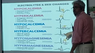 ABNORMAL ECGS AND NORMAL ECGS  ECG ABNORMALITIES  DRLAKSHMI SRINIVAS JAYABHARAT HOSPITAL [upl. by Ysdnil]