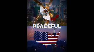 USA vs Mexico vs world edit cvc usa mexico americas humor [upl. by Ahsekan68]