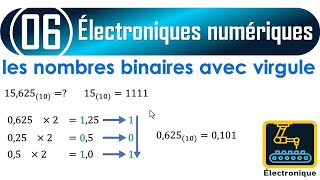 006 Électronique numérique  les nombres binaires avec virgule [upl. by Esahc161]