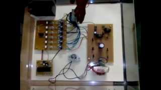 MPPT method based solar powered interleaved boost converter for various loads [upl. by Tanhya]