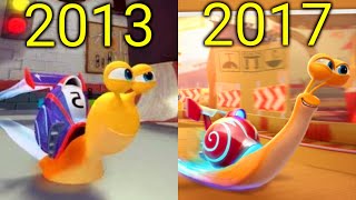 Evolution of Turbo Games 20132017 [upl. by Lucchesi]