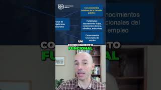 Función Administrativa  Clave para Éxito en Concursos de Empleo [upl. by Amsirp]