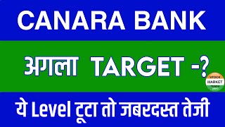 Canara Bank Share Latest News  Canara Bank Share News Today  Canara Bank Share Price Target [upl. by Venita531]