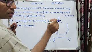 A loop carrying a current I clockwise is placed in x y plane in a uniform magnetic field directed [upl. by Allebara]