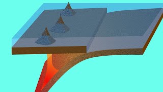 Subduction stratovolcanos and explosive eruptions at convergent plate boundaries [upl. by Nanor]