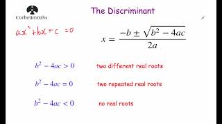 The Discriminant  Corbettmaths [upl. by Bernardina]