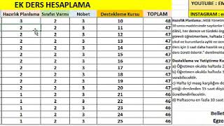 2019 Ek Ders Nasıl Hesaplanır [upl. by Phillida]