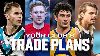 Every clubs trade plans revealed  AFL [upl. by Campney]