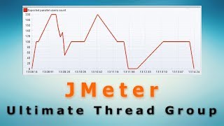 0045   JMeter  User load simulation using Ultimate Thread Group tutorial [upl. by Leyes]